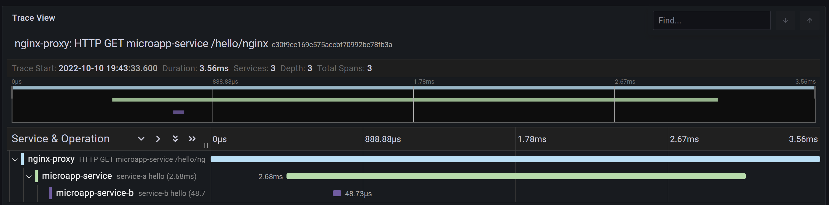 grafana screenshot